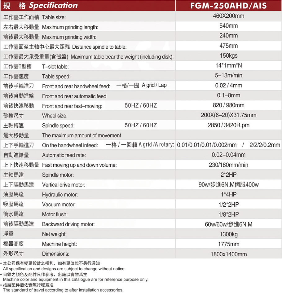 FGM-250AHD-AIS-.jpg