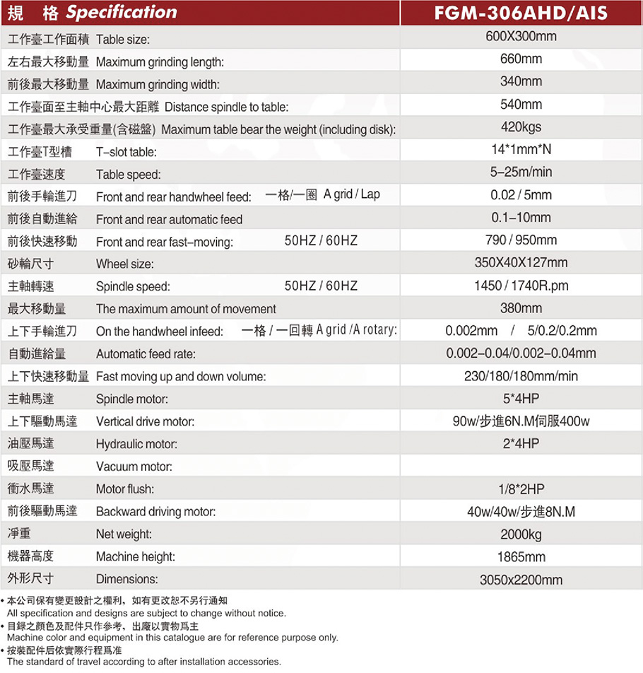 FGM-306AHD-AIS-.jpg