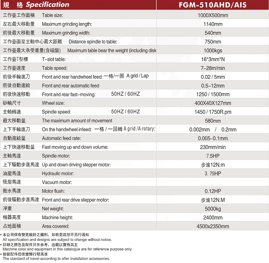 FGM-510AHD-AIS-.jpg