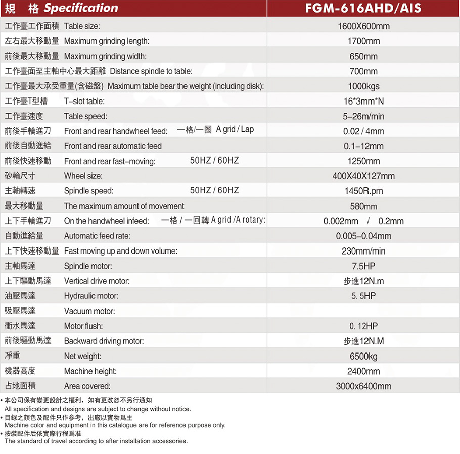 FGM-616AHD-AIS-.jpg