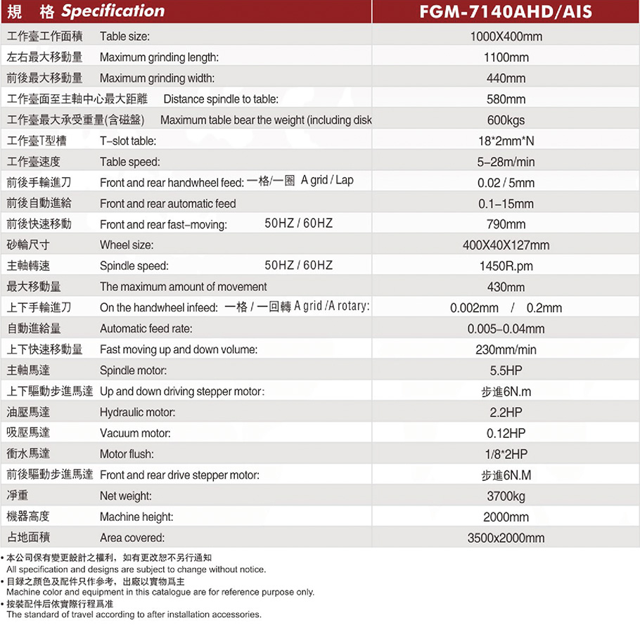 FGM-7140AHD-AIS-.jpg