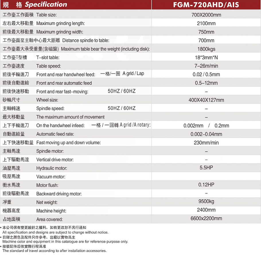 FGM-720AHD-AIS-.jpg